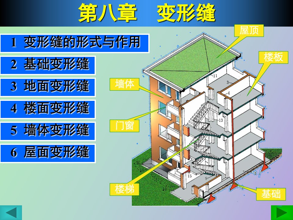 建筑构造课件