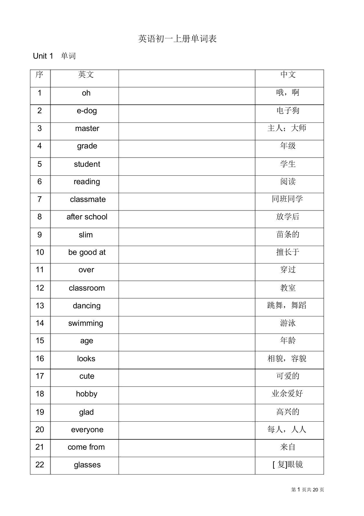 苏教版初一上册英语单词表