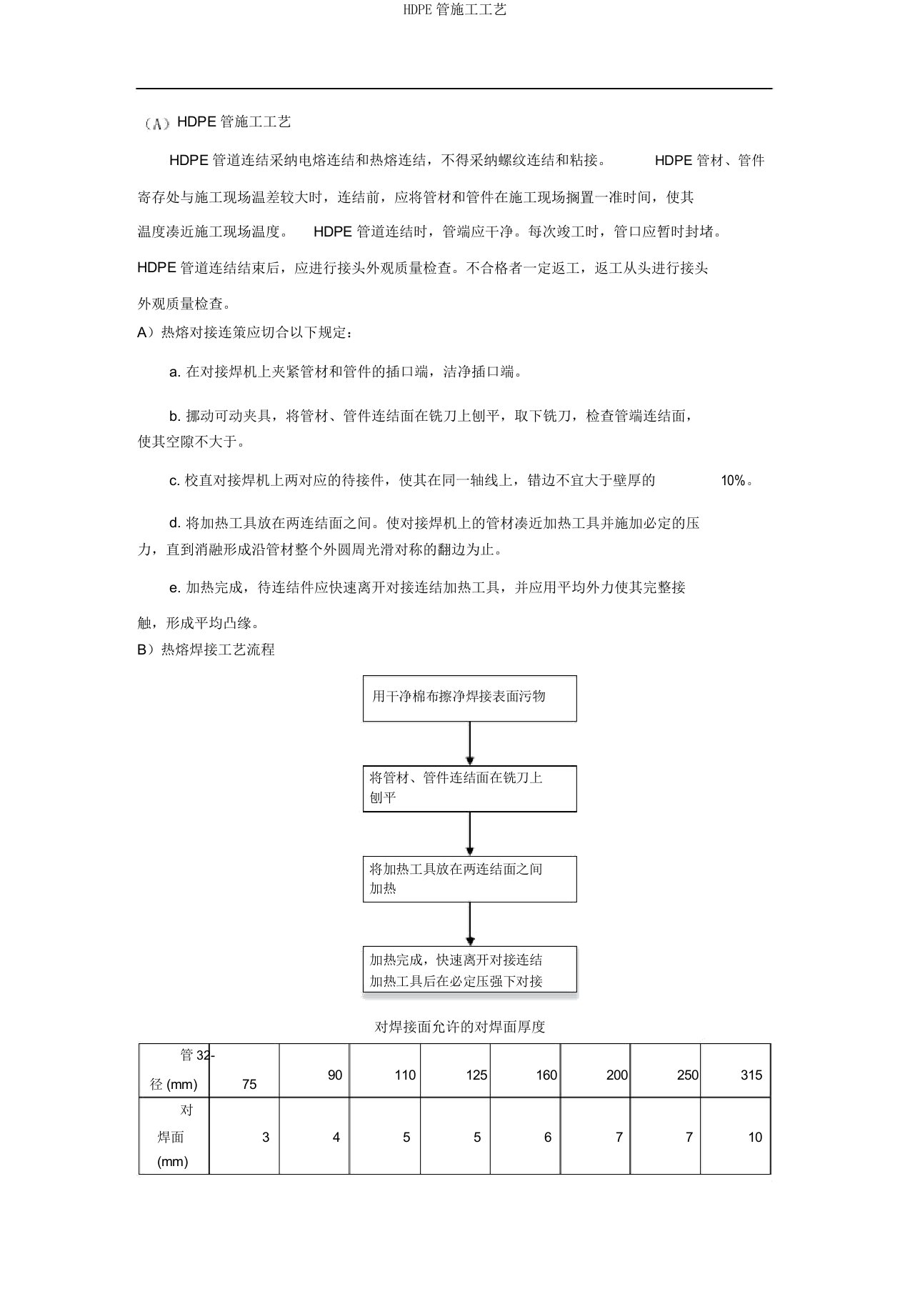 HDPE管施工工艺