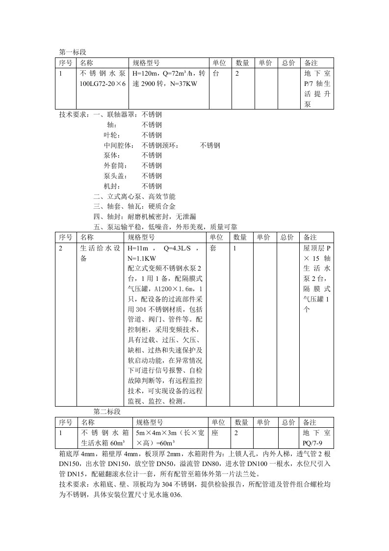 水箱技术参数