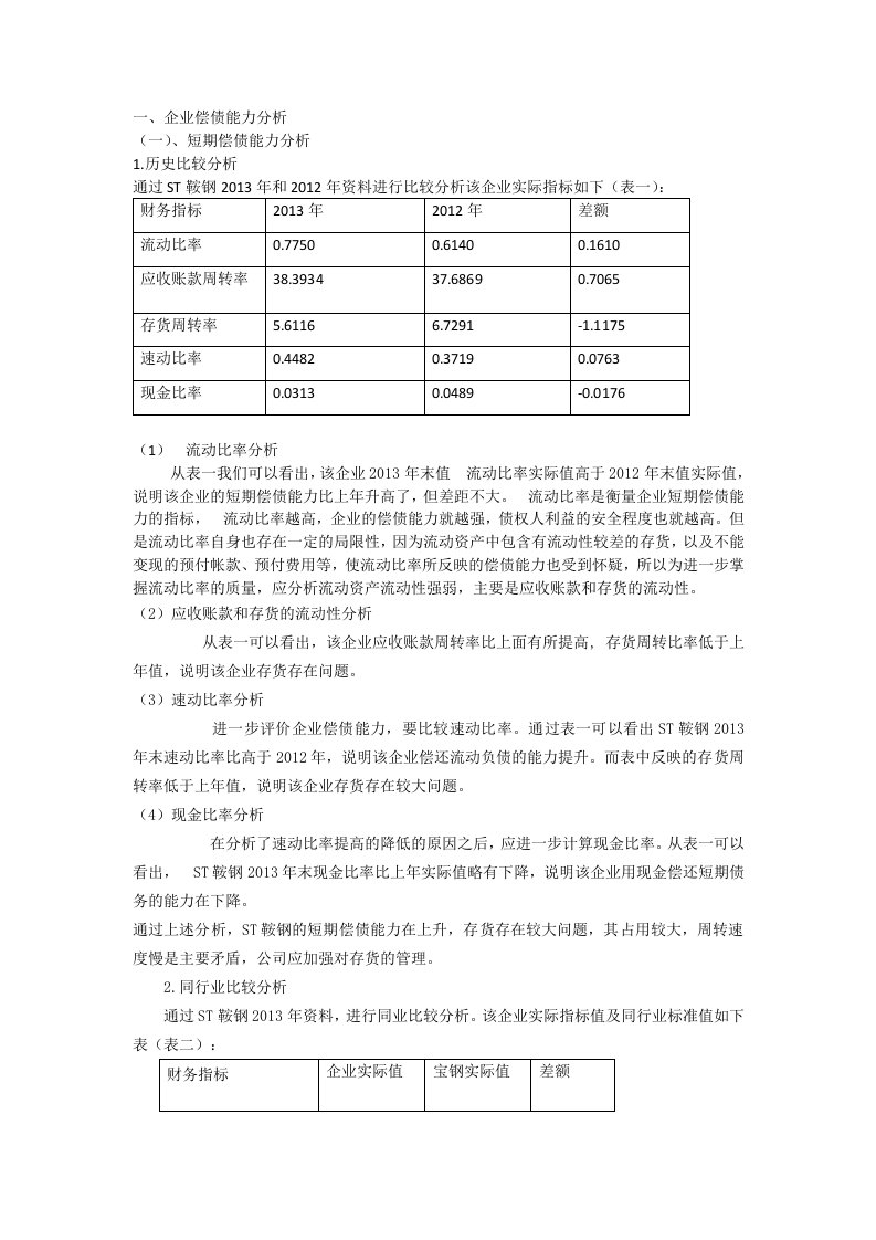 2015年电大网上作业st鞍钢财务报表