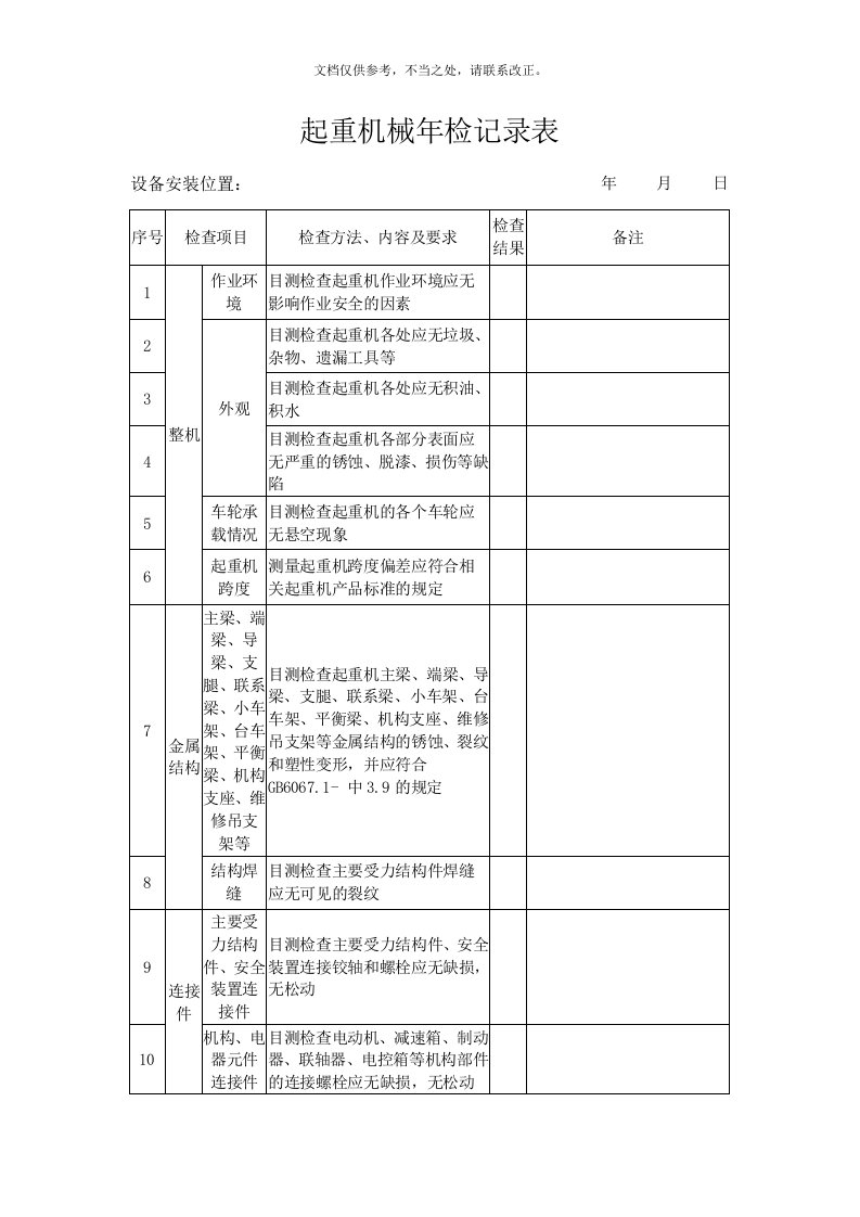 起重机械年检记录