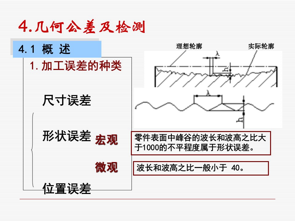 几何公差及检测