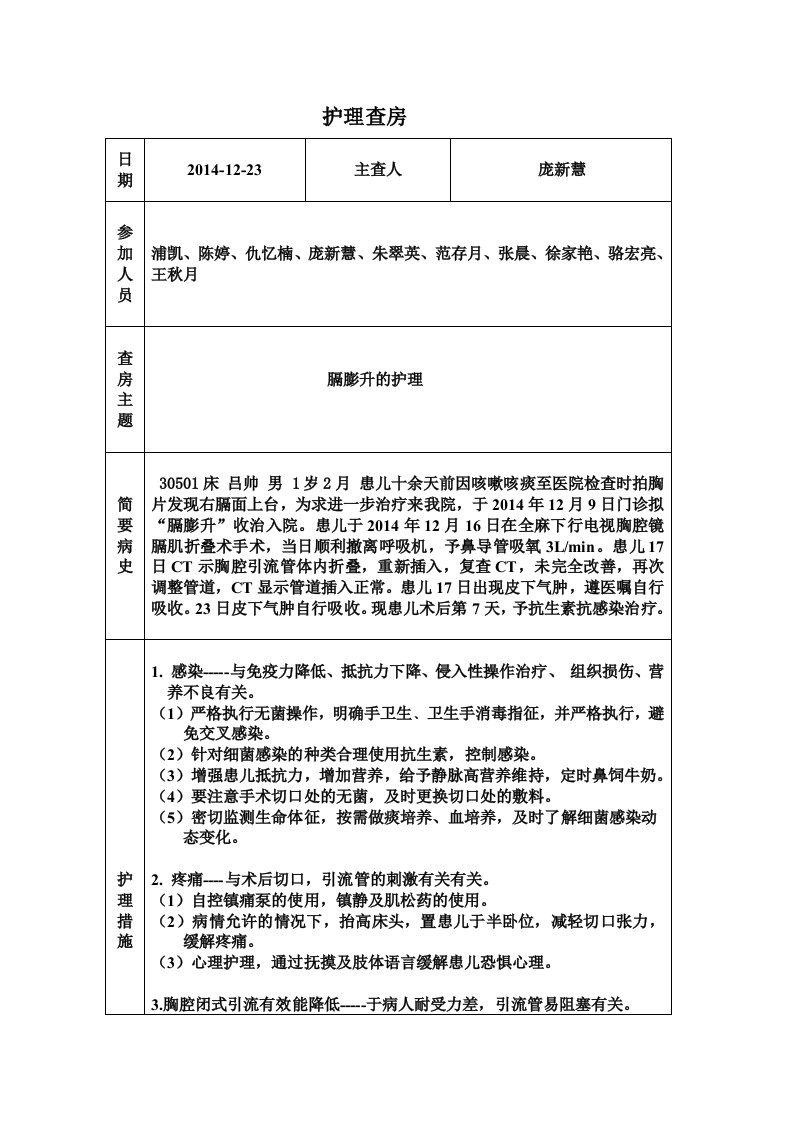 膈膨升的查房总结