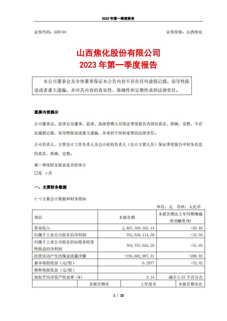 上交所-山西焦化股份有限公司2023年第一季度报告-20230424