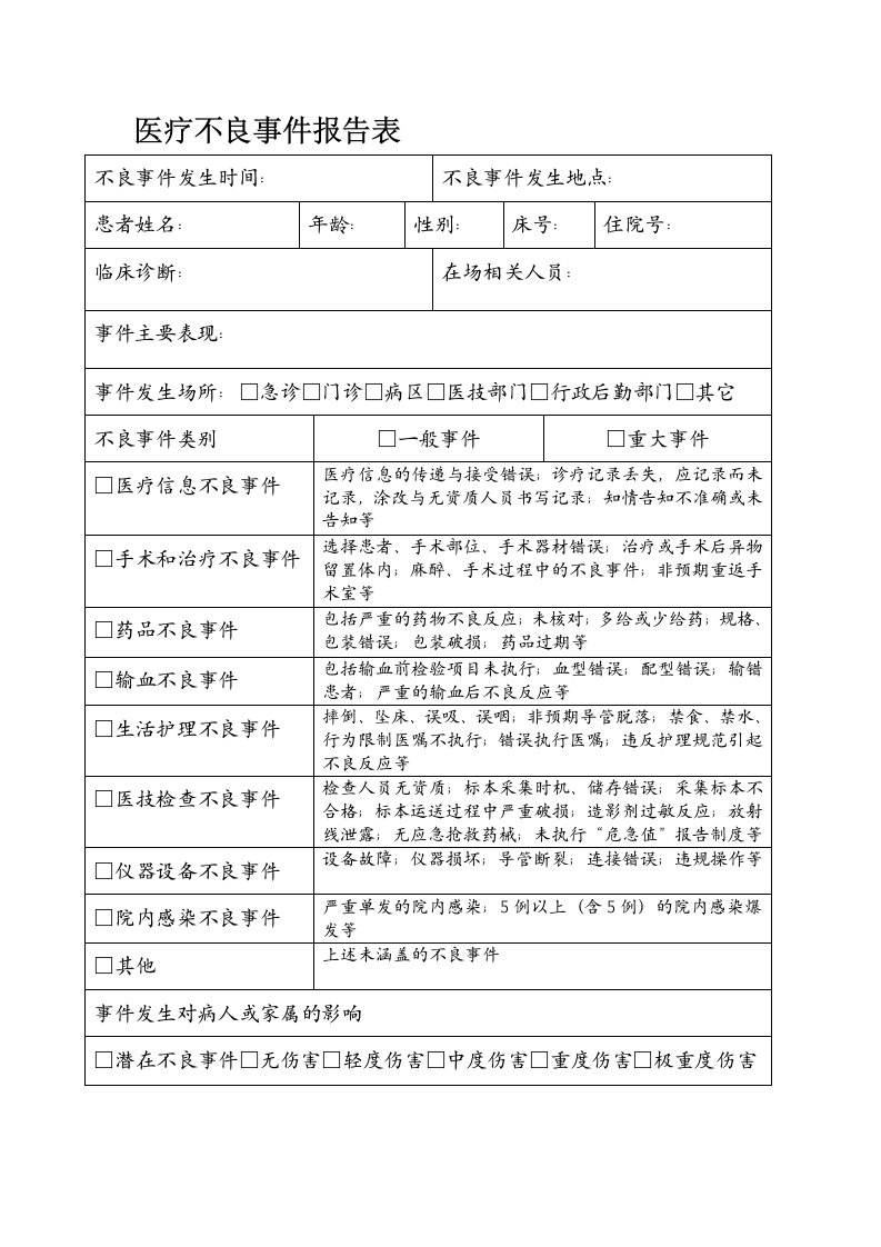 医疗不良事件报告表