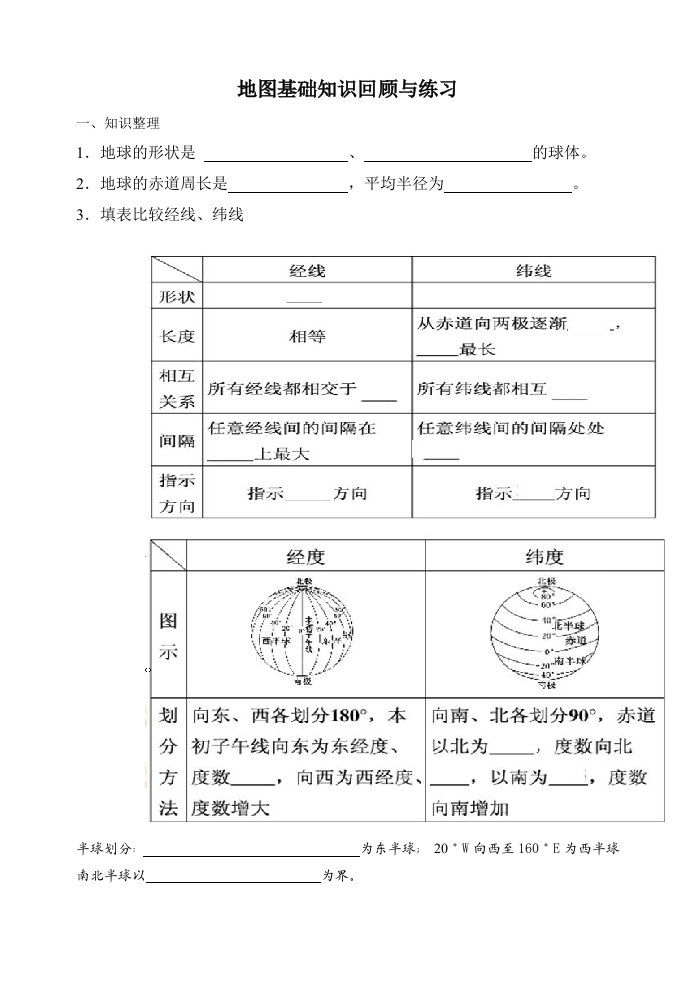 初中地理知识回顾地图