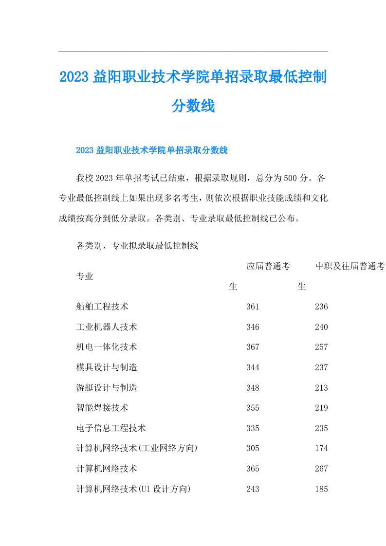 益阳职业技术学院单招录取最低控制分数线