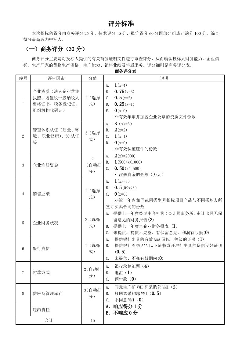 招投标评分模板及计算公式