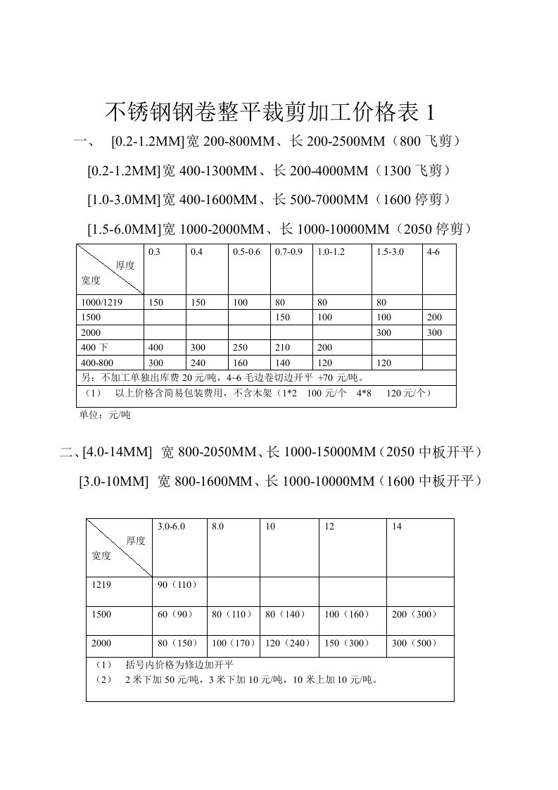 加工价格表