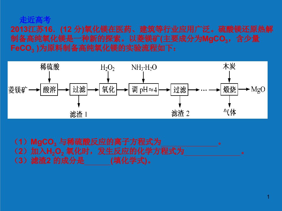 能源化工-无机化工流程