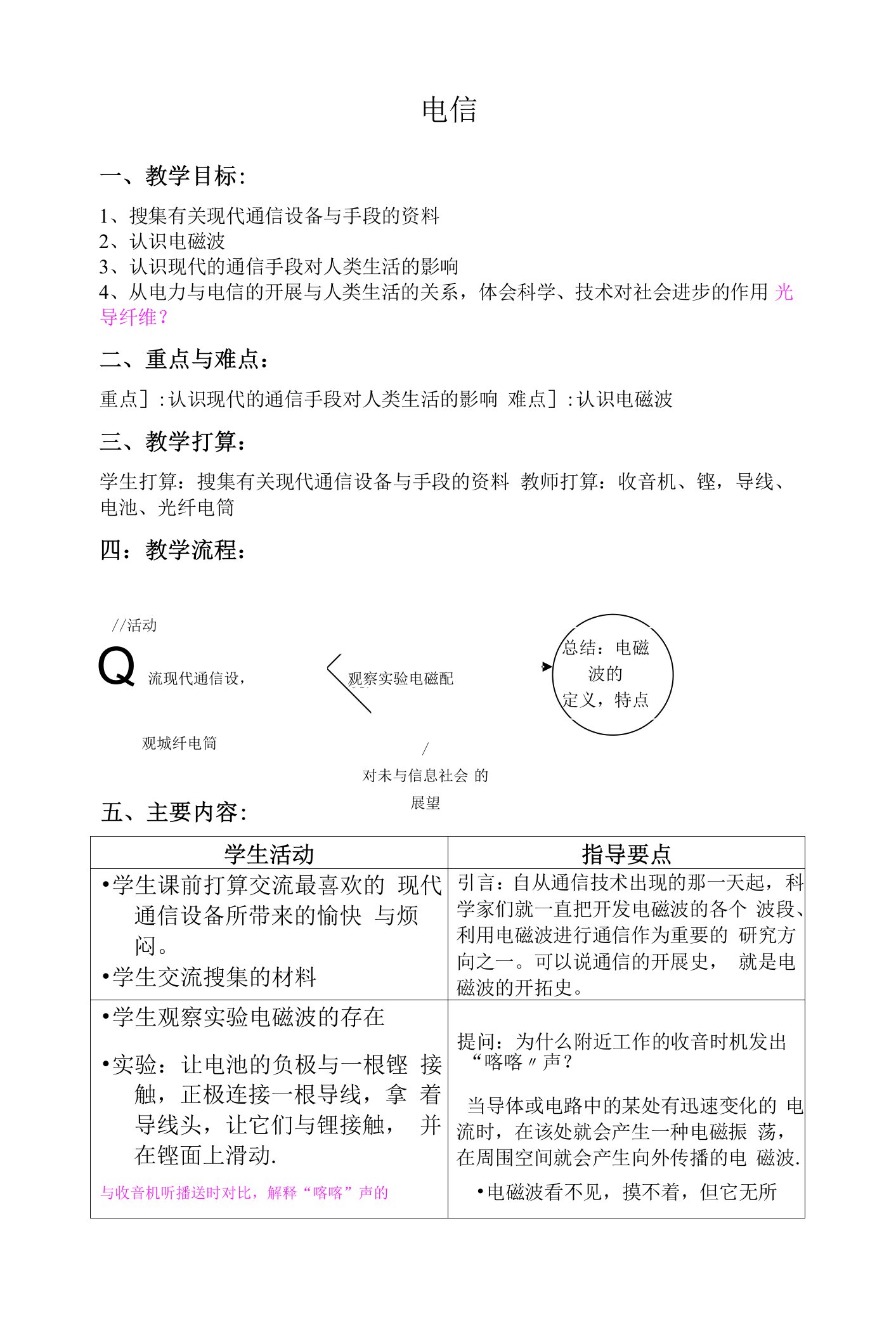 初一科学教案：电信