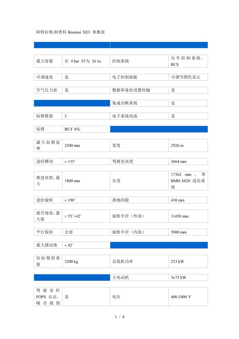 阿特拉斯.柯普科BoomerXE3参数表