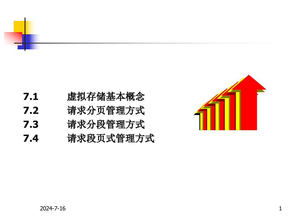 第7章虚拟内存管理ppt课件