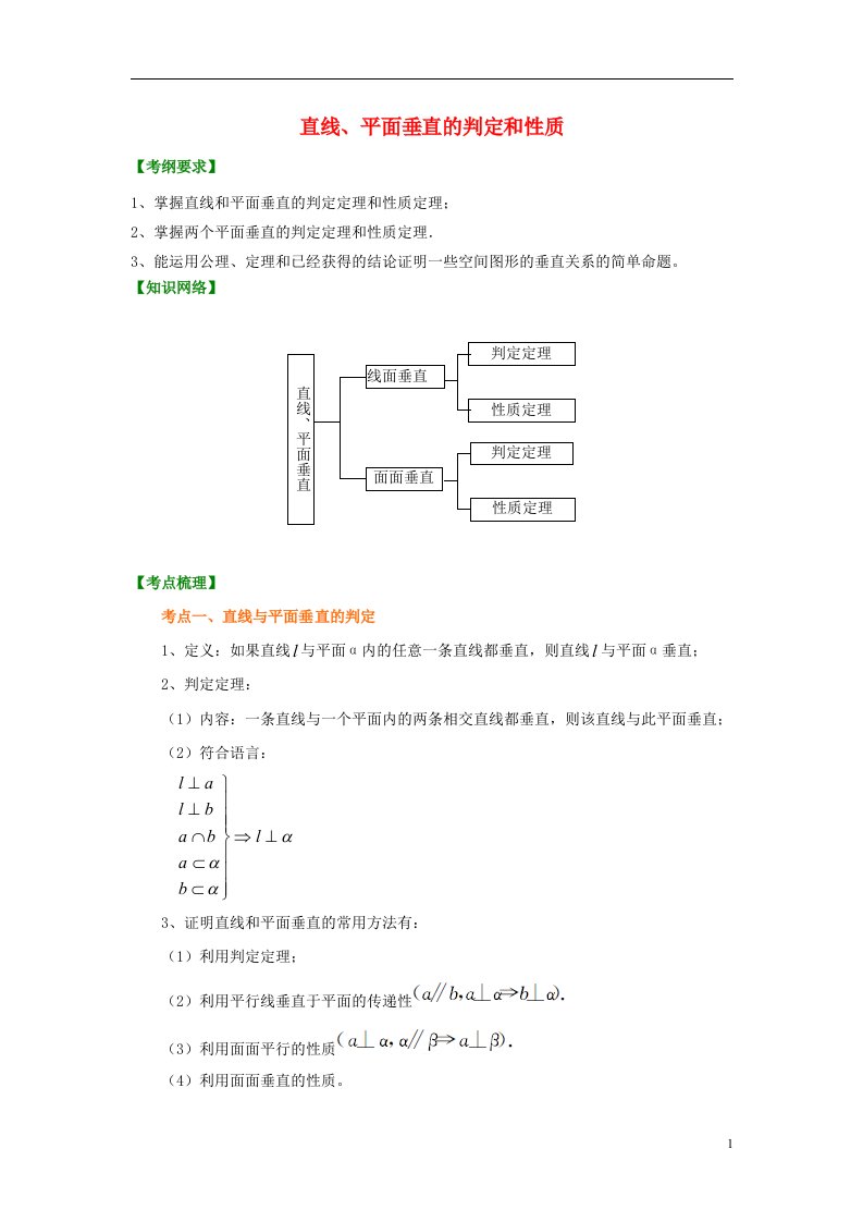 高考数学总复习