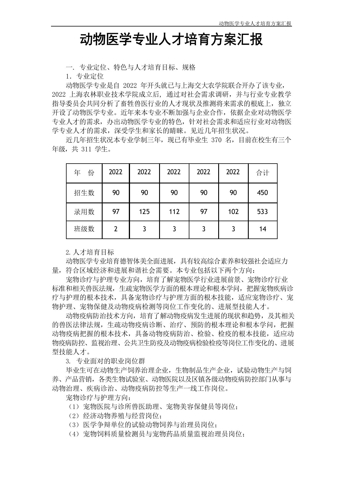 动物医学专业人才培养方案汇报