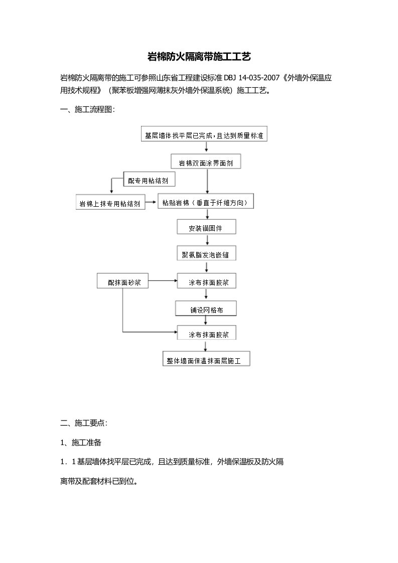 岩棉防火隔离带施工工艺