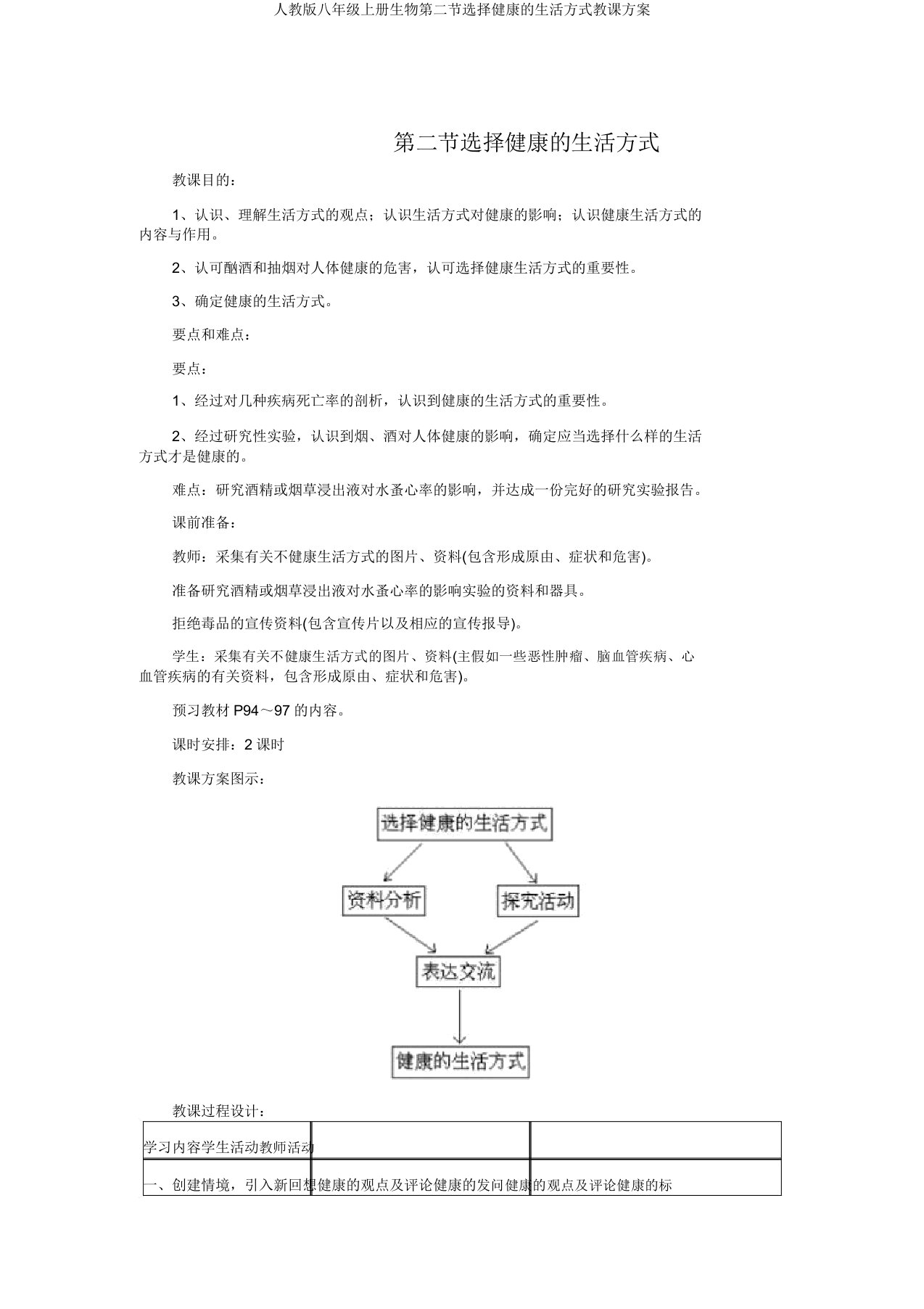 人教版八年级上册生物第二节选择健康的生活方式教案