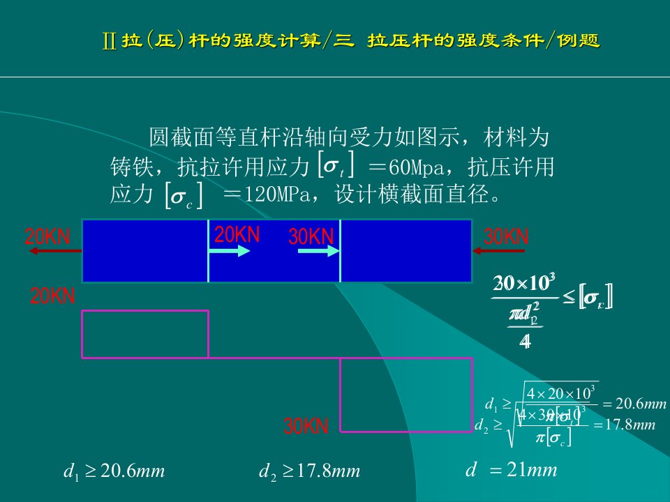 材料力学第二章习题