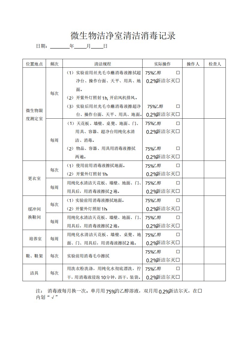 微生物洁净室清洁消毒记录