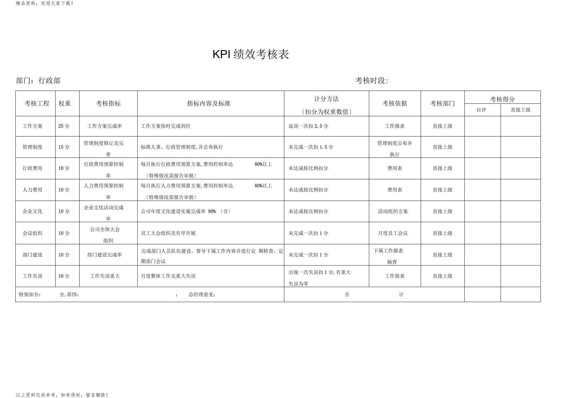 行政部KPI绩效考核表