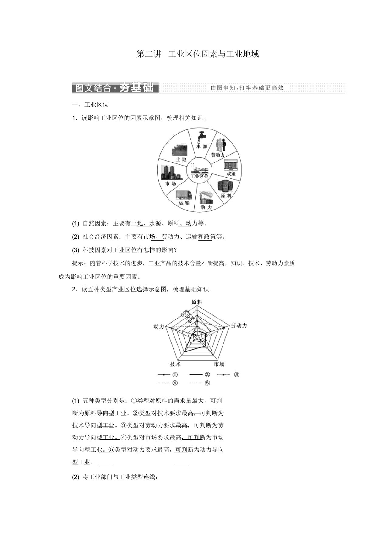 2019届高考地理第三章区域产业活动第二讲工业区位因素与工业地域讲义