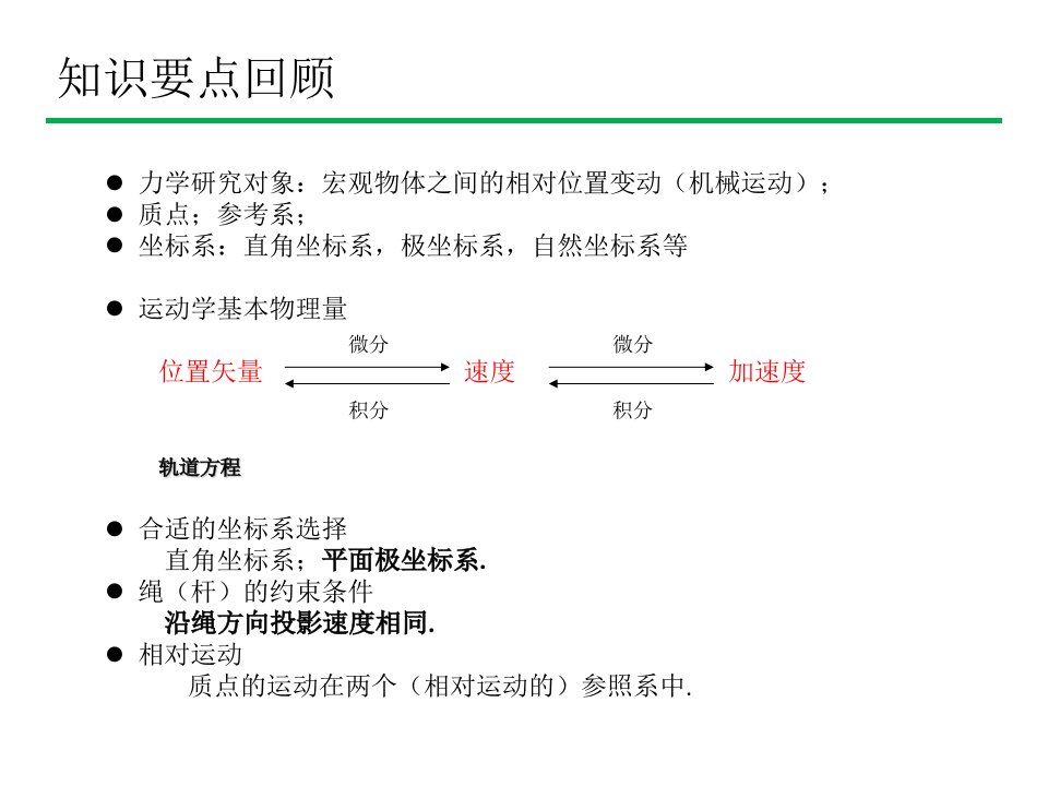 大学物理运动学讲义