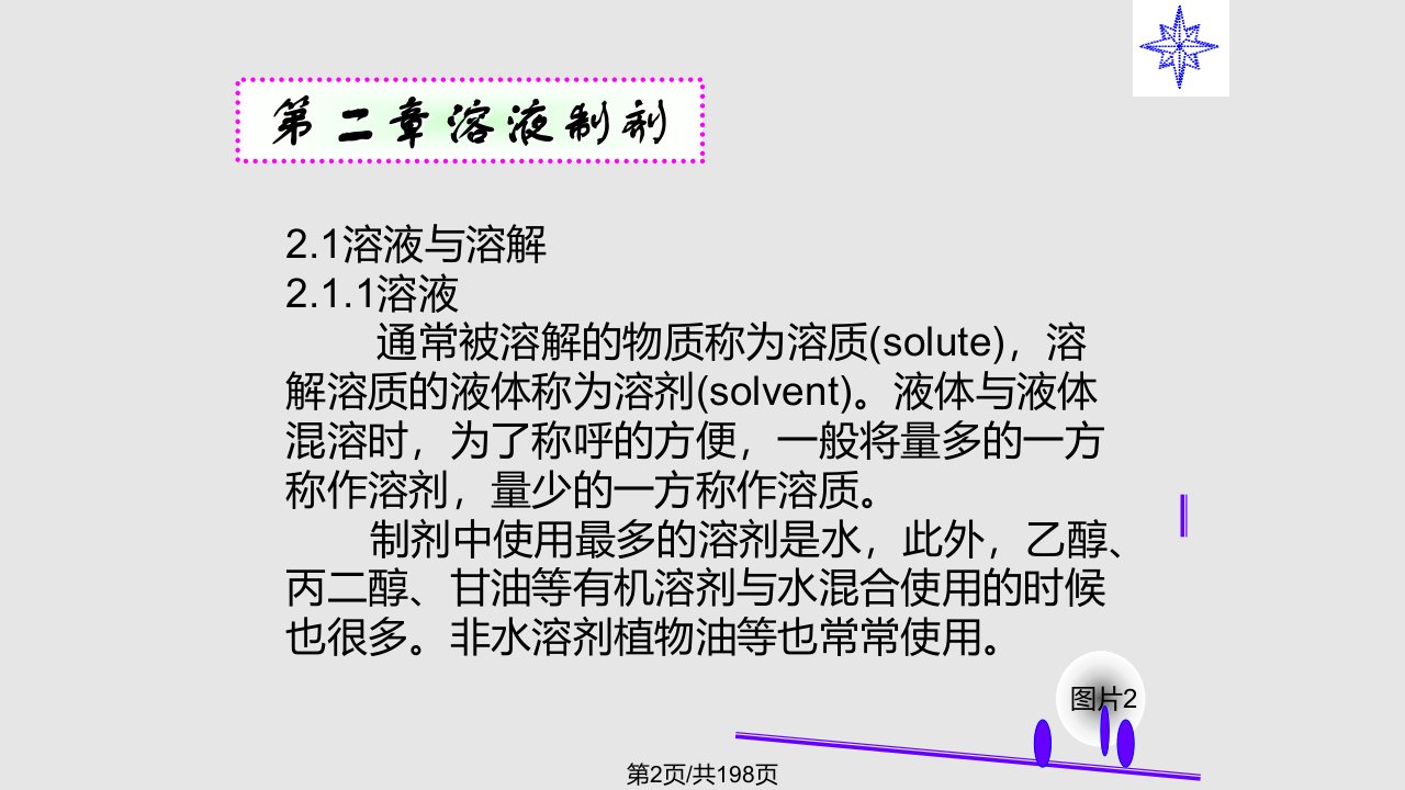 药剂学综合医学医药资料