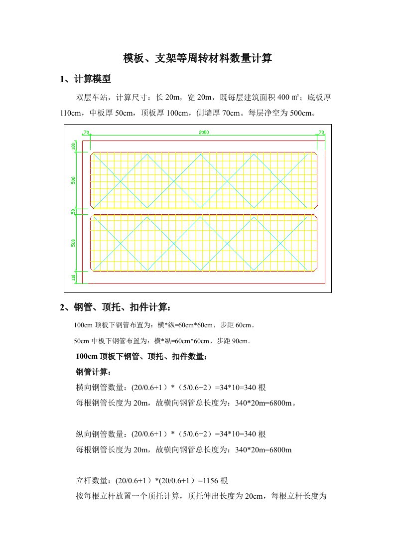 模板支架周转材料计算