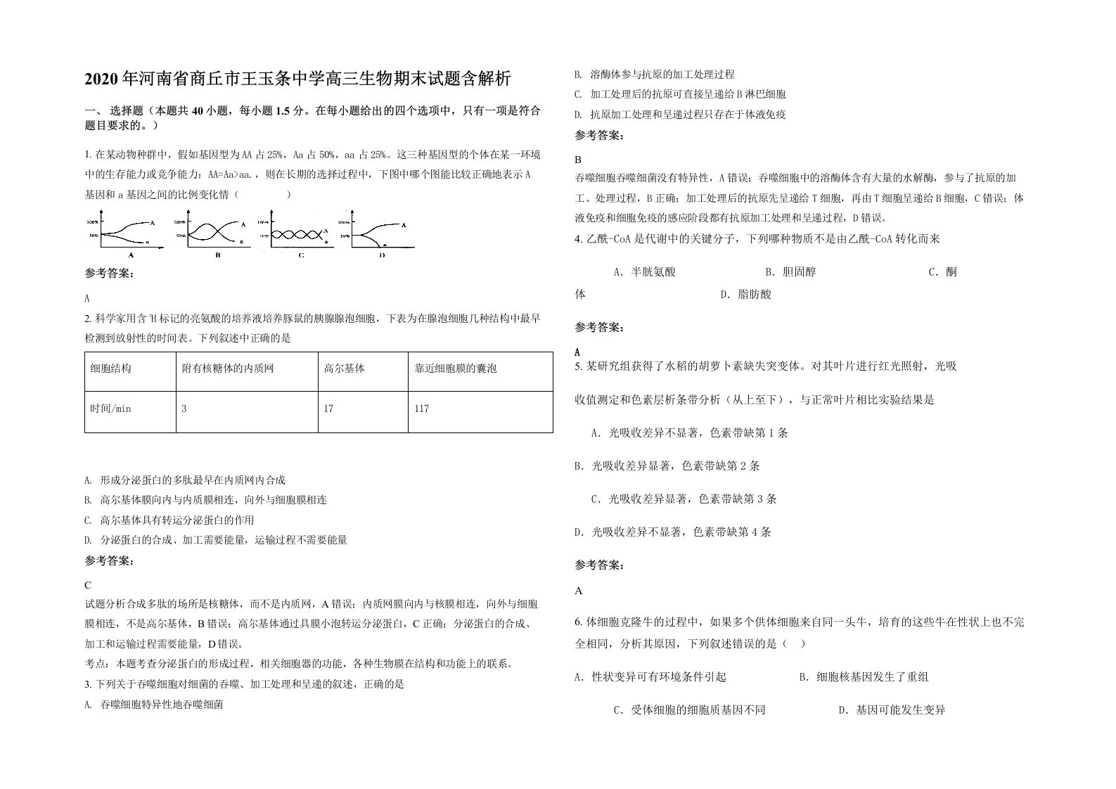 2020年河南省商丘市王玉条中学高三生物期末试题含解析