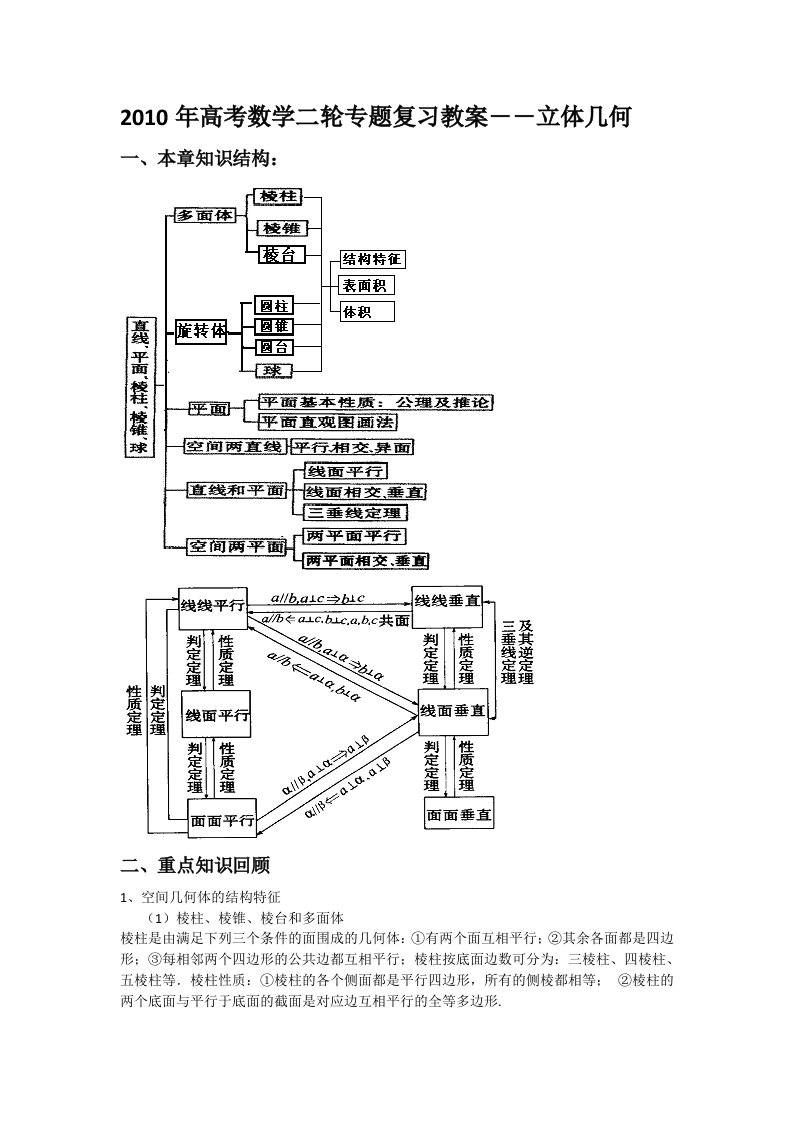 高考数学二轮专题复习教案―立体几何