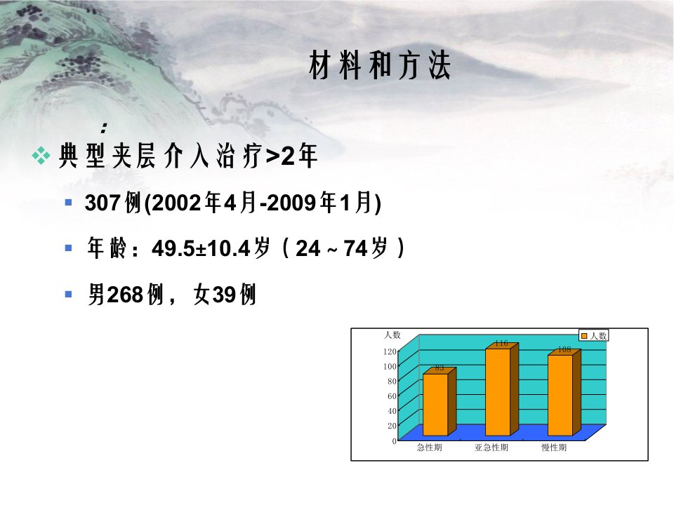 主动脉夹层腔内修复术后假腔的转归形式