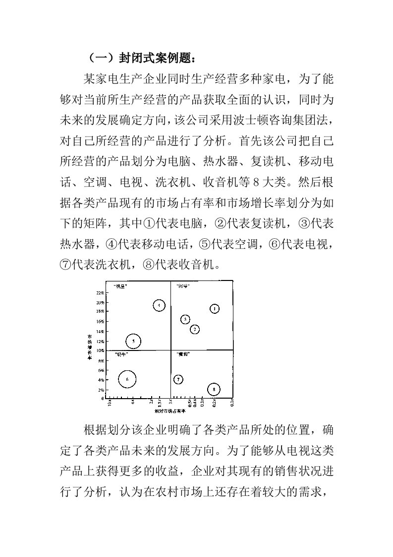 波士顿矩阵方案策划