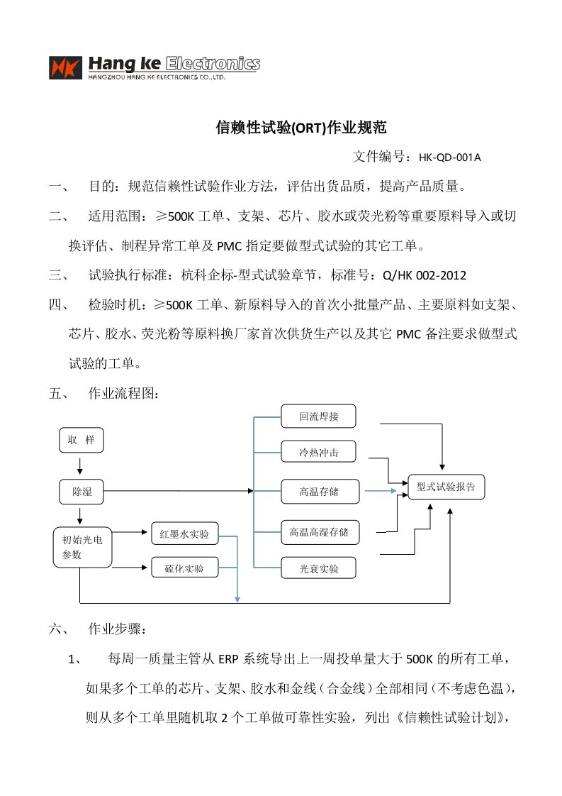 信赖性实验(ORT)作业规范