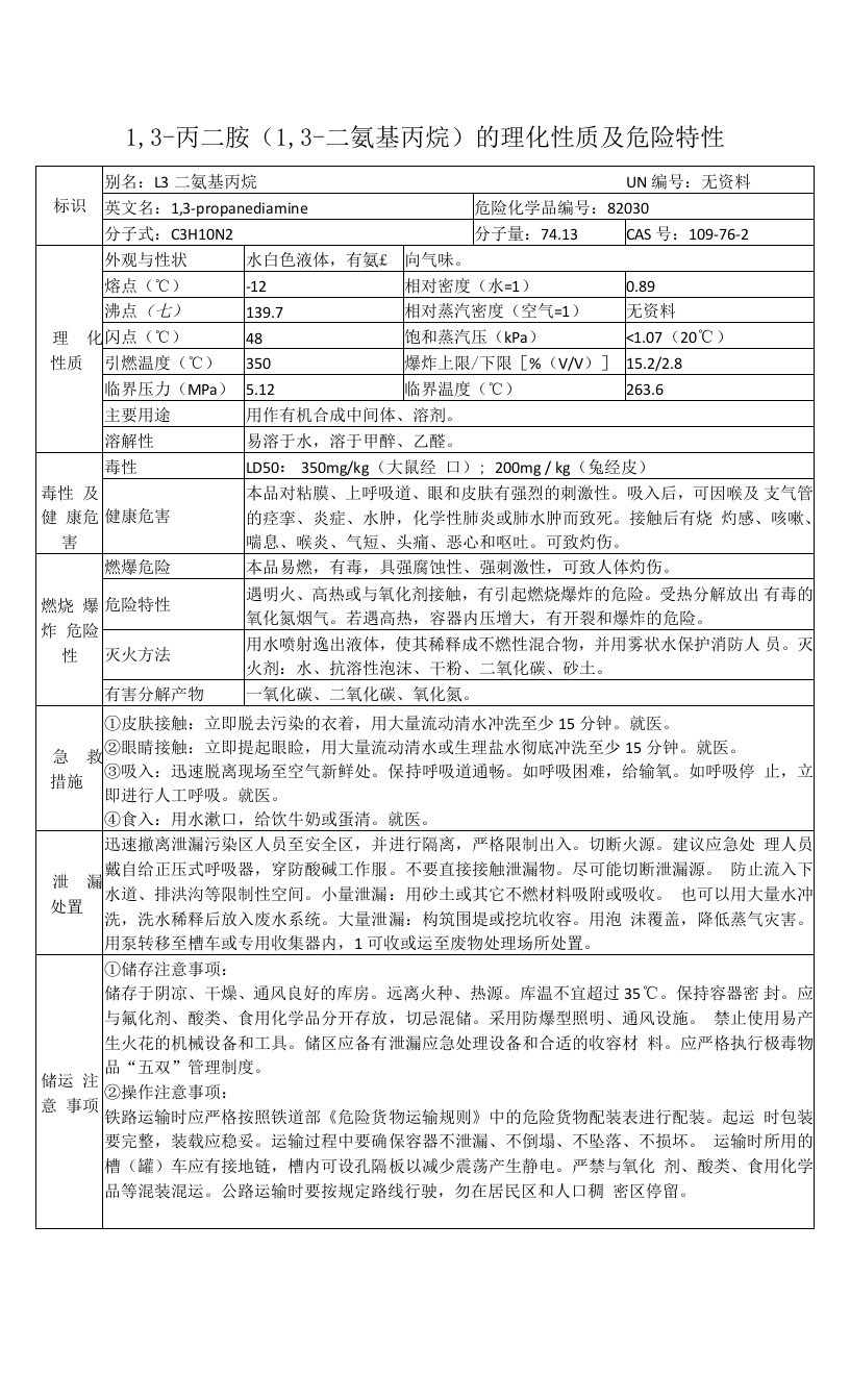 1,3-丙二胺（1,3-二氨基丙烷）的理化性质及危险特性表