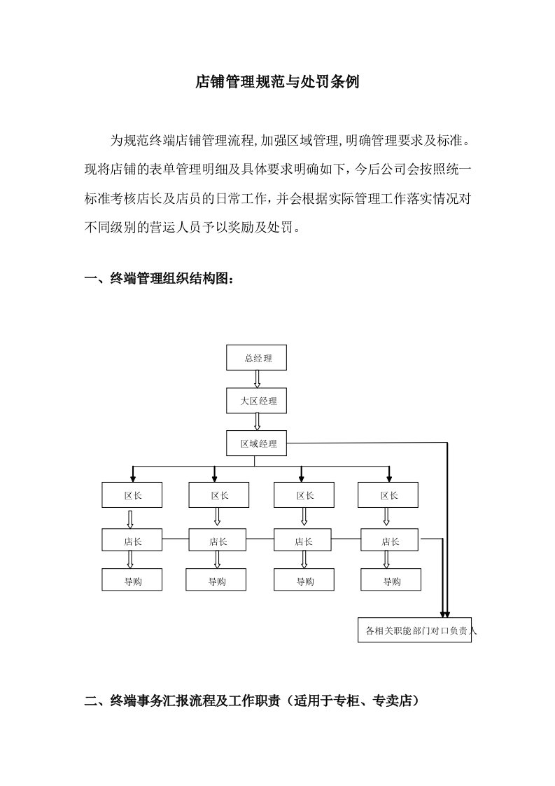 推荐-店铺管理规范