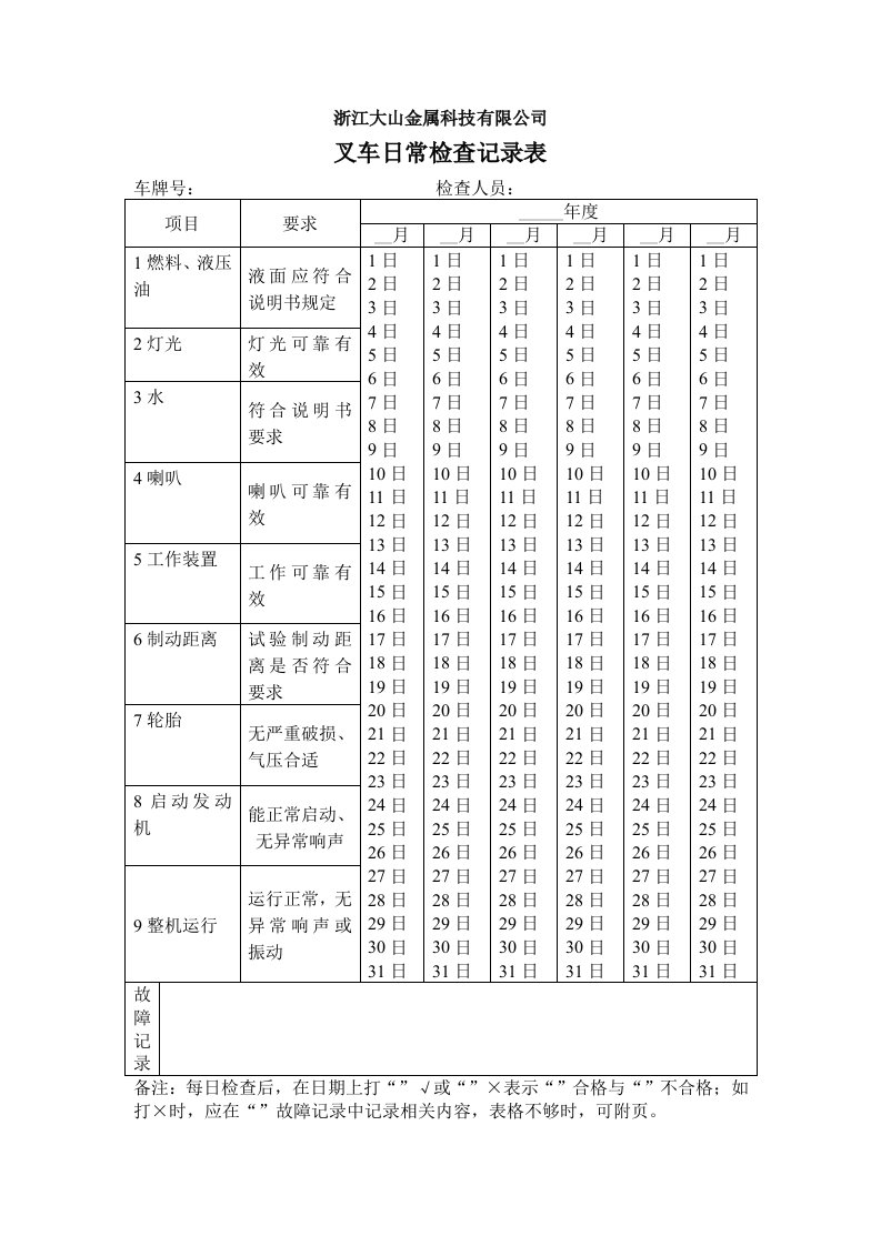 叉车日常检查记录表