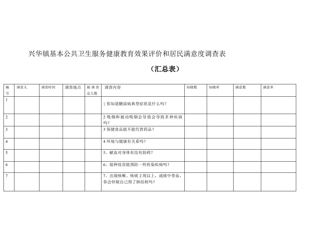 基本公共卫生服务健康教育效果评价和居民满意度调查表