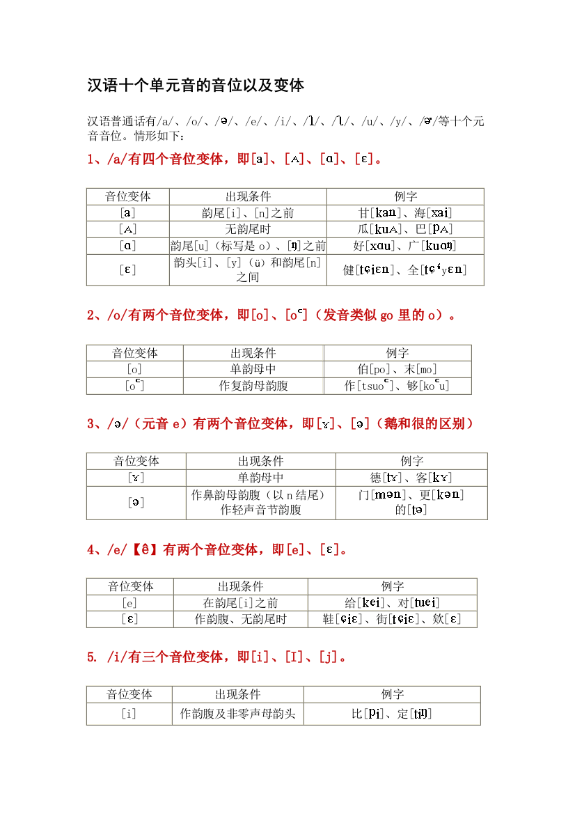 汉语十个单元音的音位以及变体附国际音标版