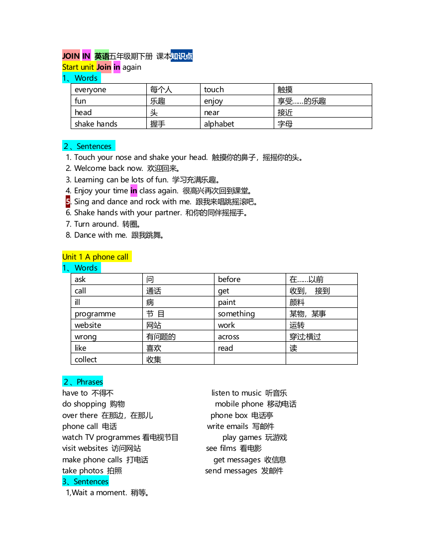 (完整版)全网最新版joinin小学5年级下知识点汇总