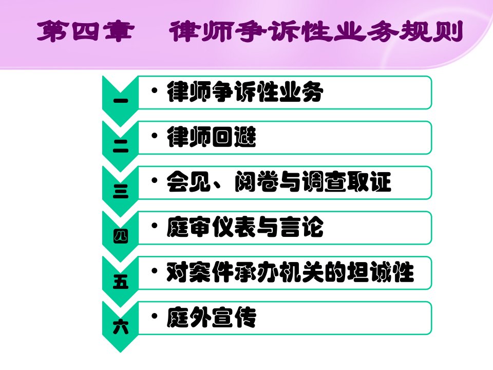 第四章律师争诉性业务规则(2-4)