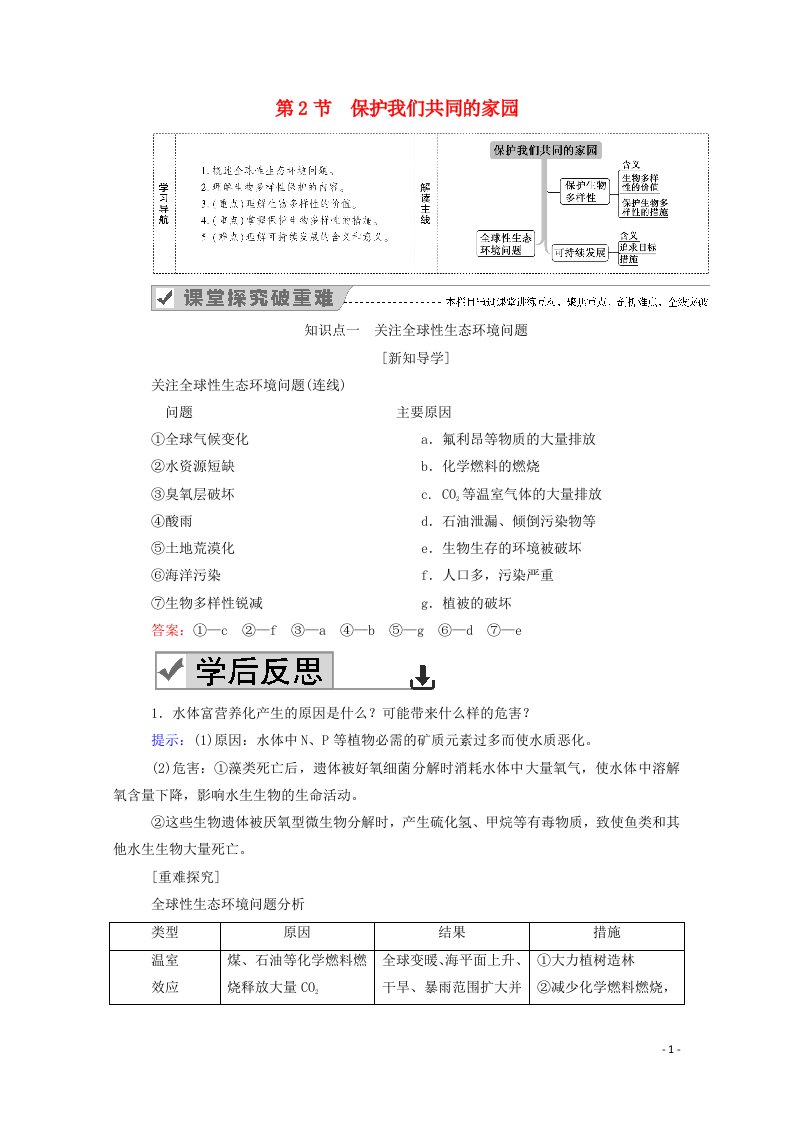 2020_2021学年高中生物第6章生态环境的保护第2节保护我们共同的家园学案新人教版必修3