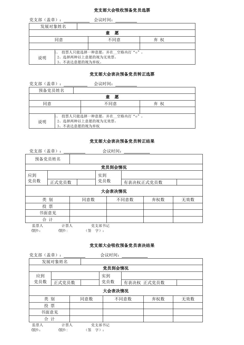 党支部大会吸收预备党员选票