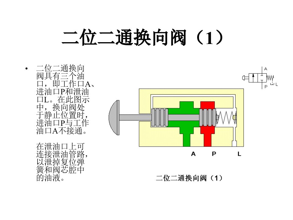 液压基础知识