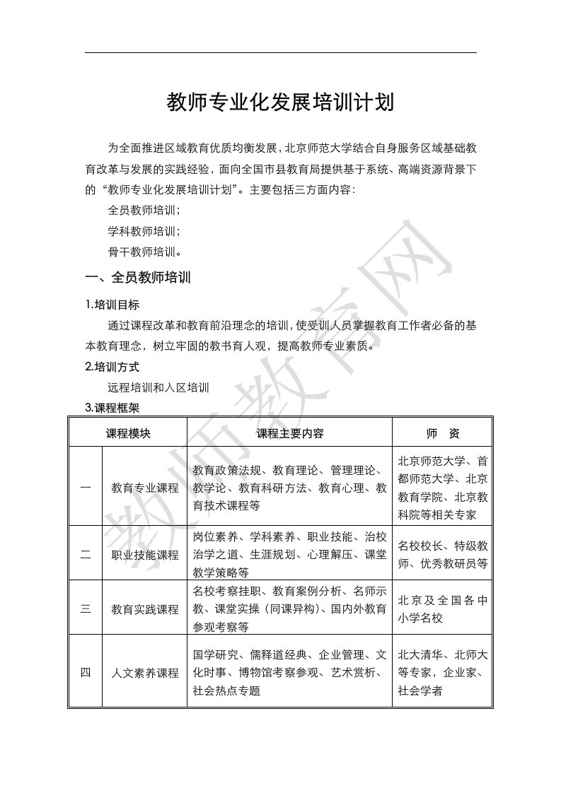 教师专业化发展培训计划