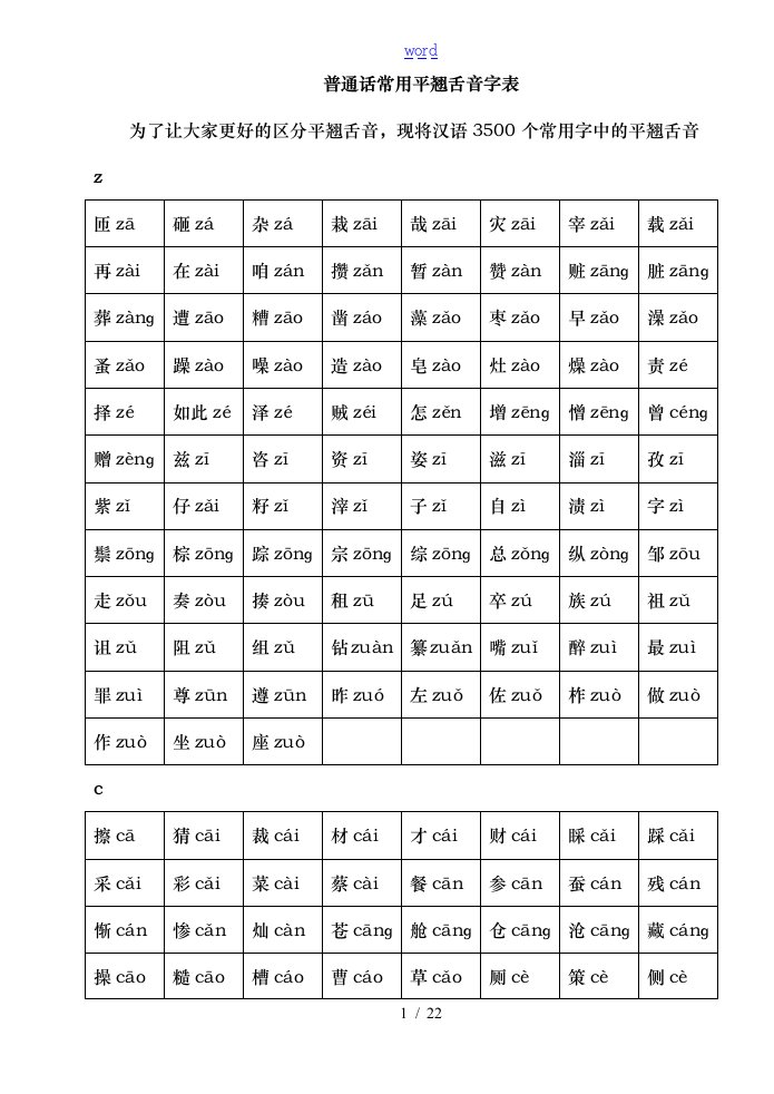 普通话常用平翘舌音字表