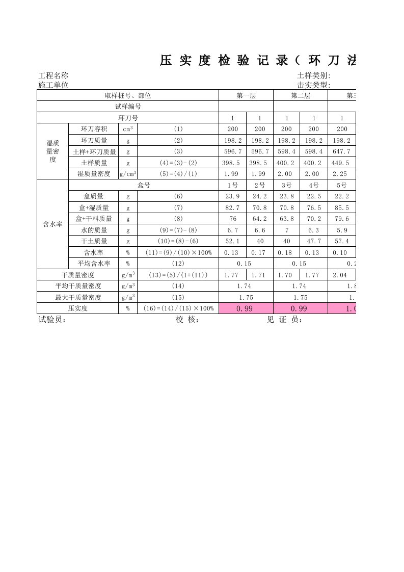 压实度环刀法计算带计算公式