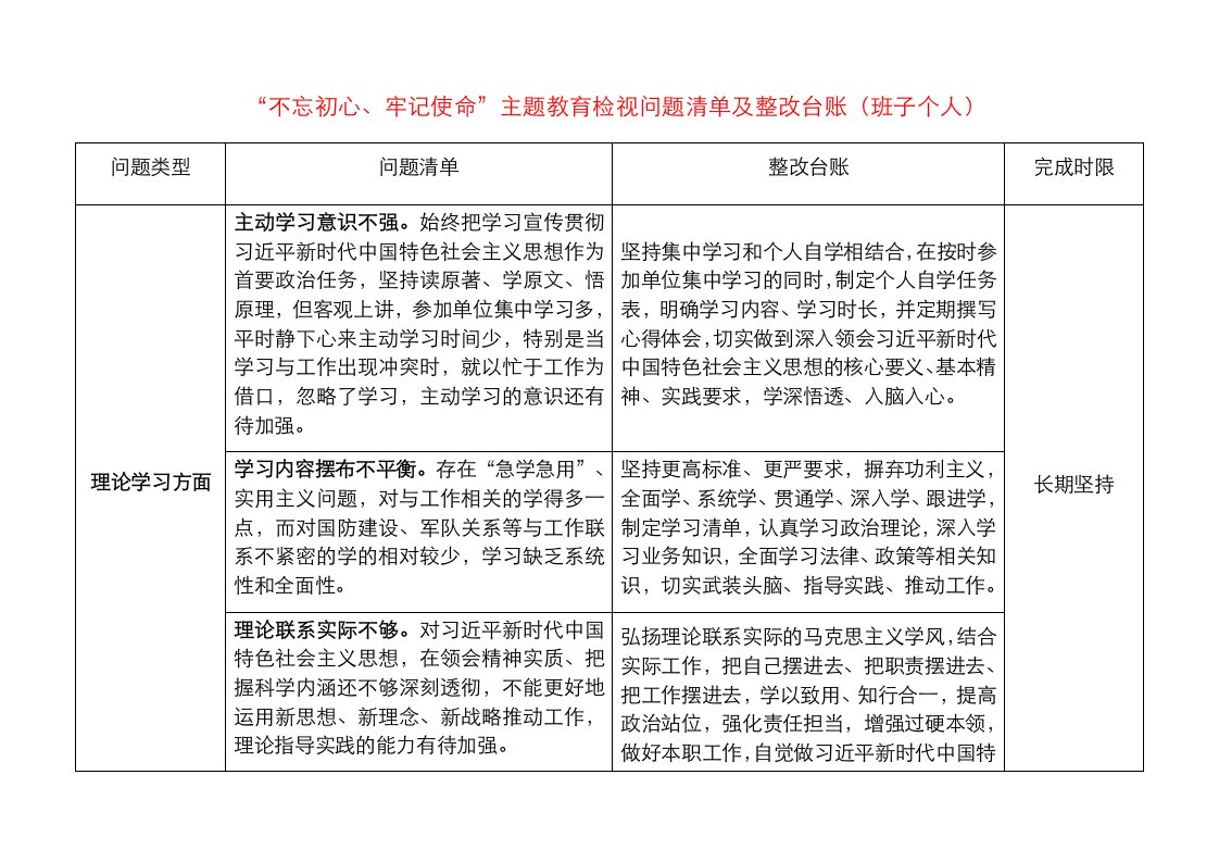 主题教育检视问题清单及整改台账