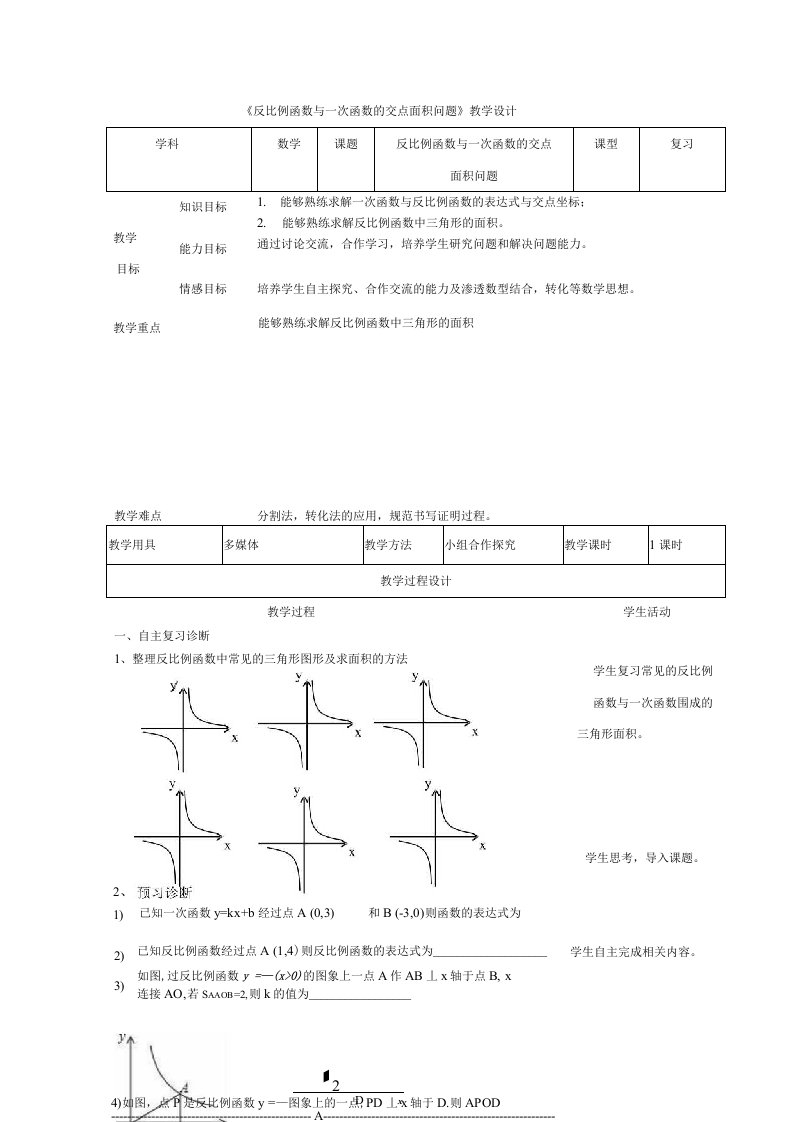 初中数学