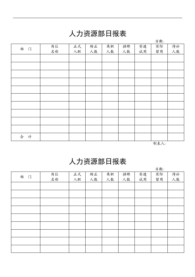 【管理精品】人力资源部日报表